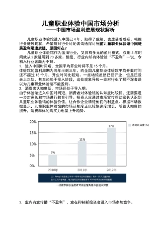 儿童职业体验中国市场分析