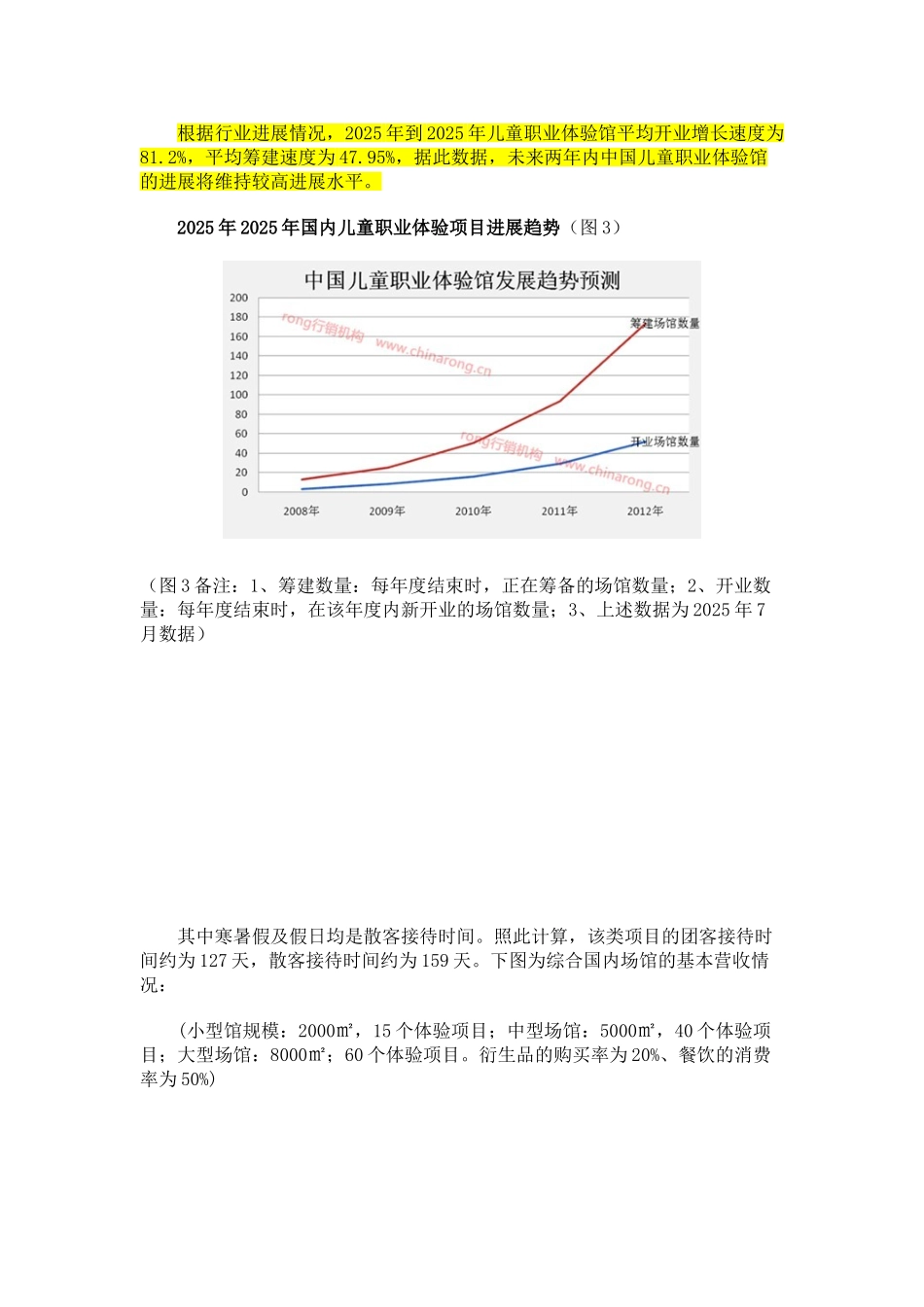 儿童职业体验馆投资报告_第3页