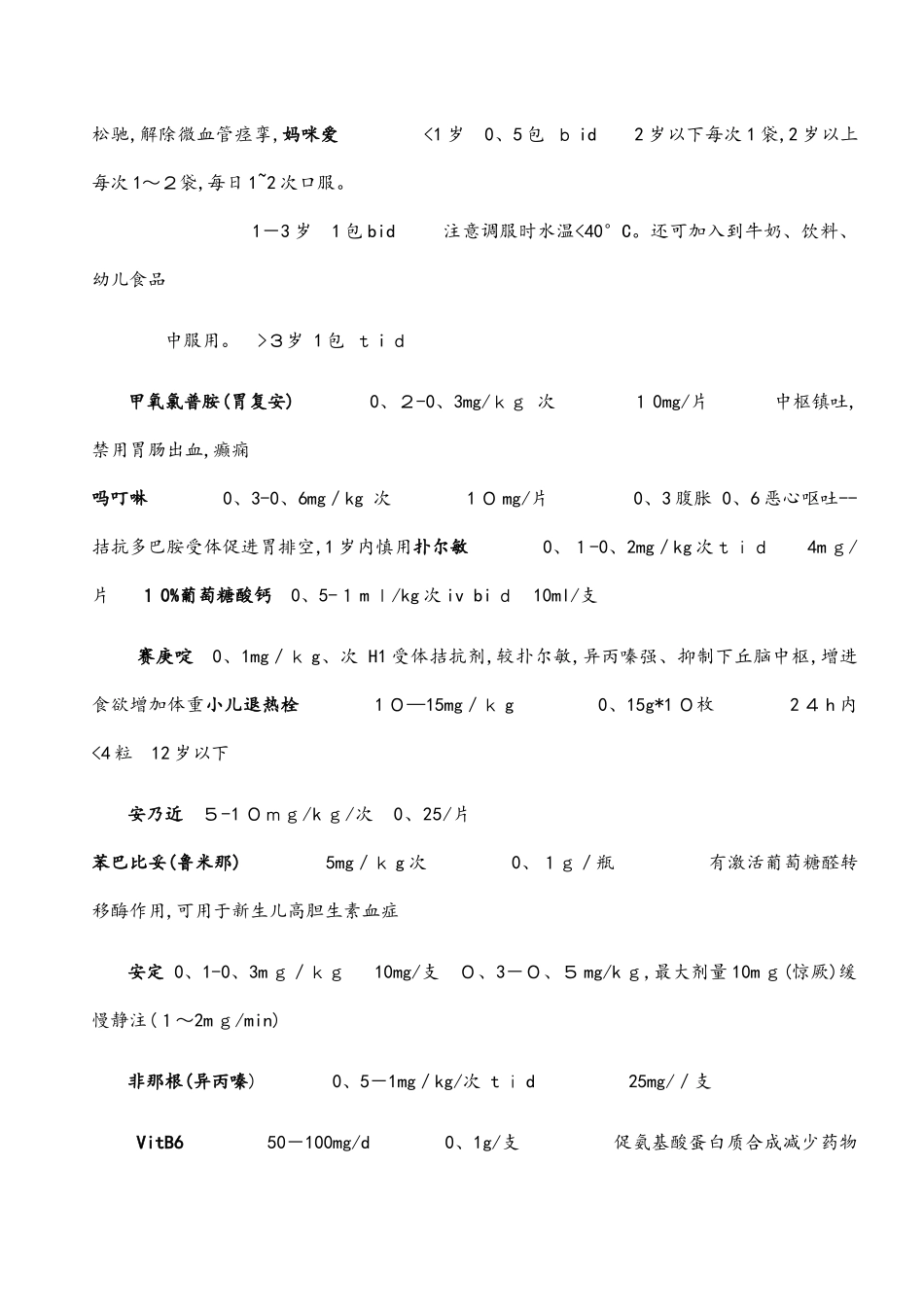 儿童药物剂量汇总_第3页