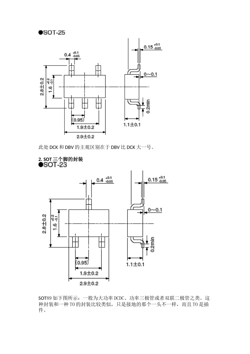 元件封装的种类及辨识_第3页