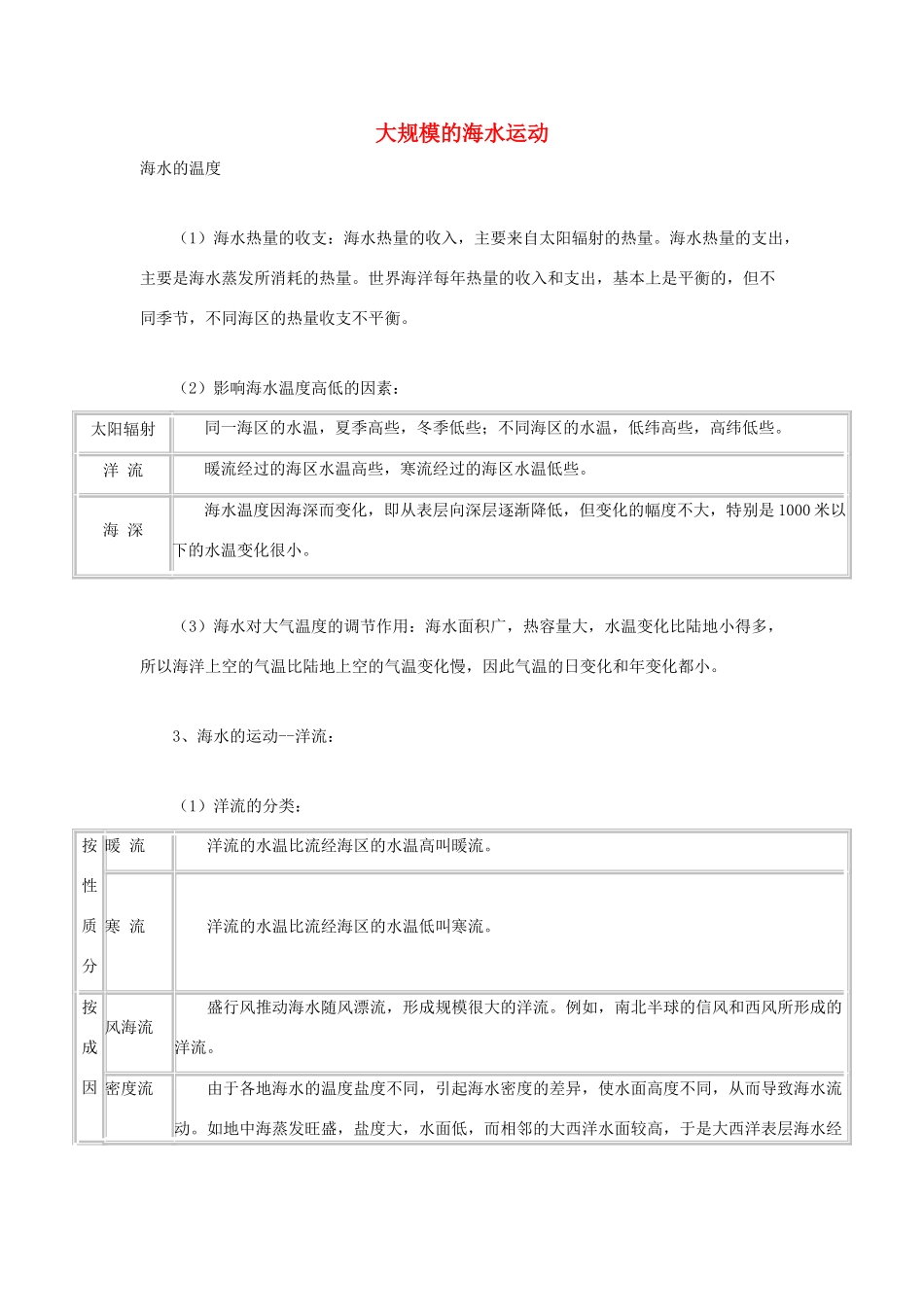 高中地理《大规模的海水运动》文字素材 新人教版必修1_第1页