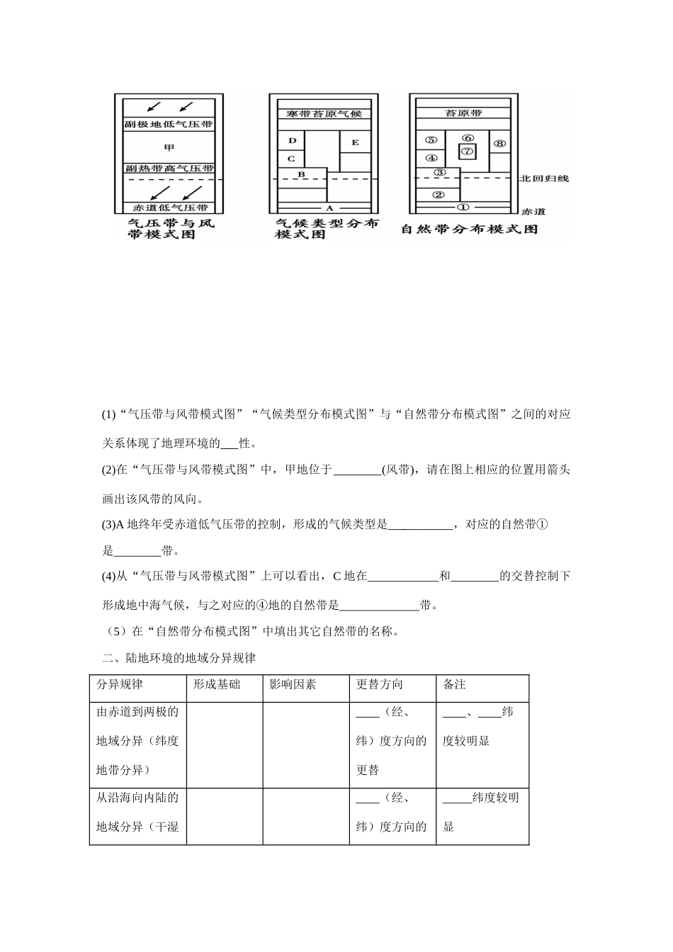 高中地理 第五章 自然地理环境的整体性和差异性一轮复习教学案 湘教版_第2页