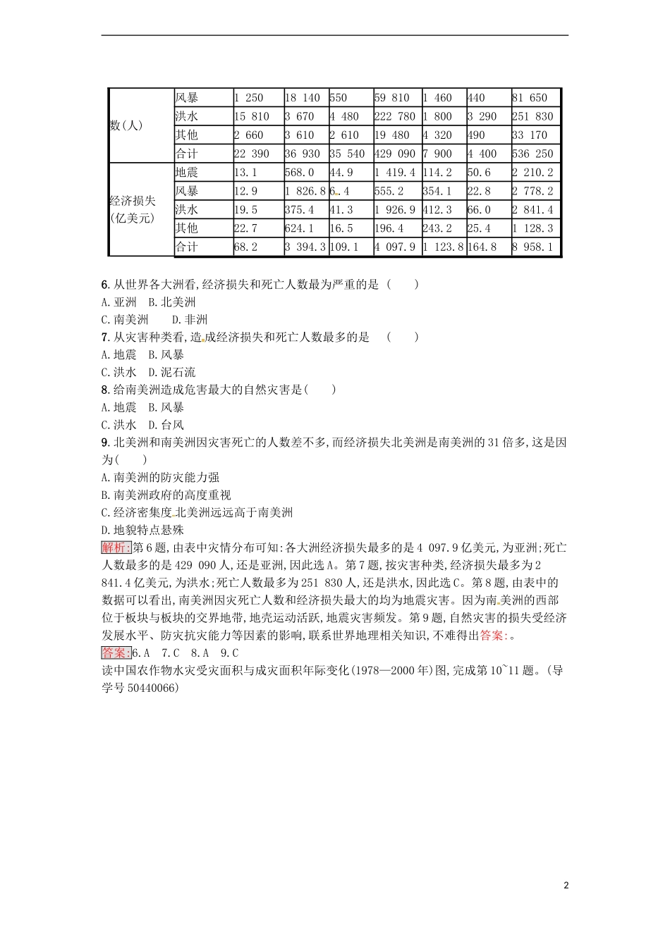 高中地理 第三章 自然灾害与环境测评 湘教版选修5-湘教版高二选修5地理课件_第2页