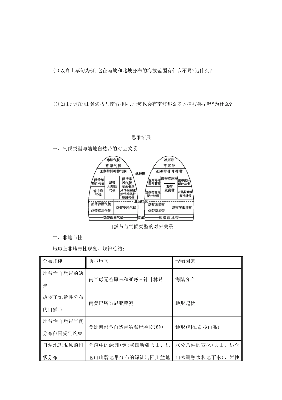 高中地理 第五章 自然地理环境的整体性与差异性 5.2 自然地理环境的差异性学案（含解析）新人教版必修1-新人教版高一必修1地理学案_第3页