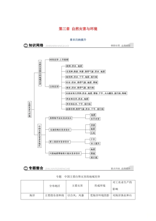 高中地理 第三章 自然灾害与环境章末归纳提升学案 湘教版选修5-湘教版高二选修5地理学案