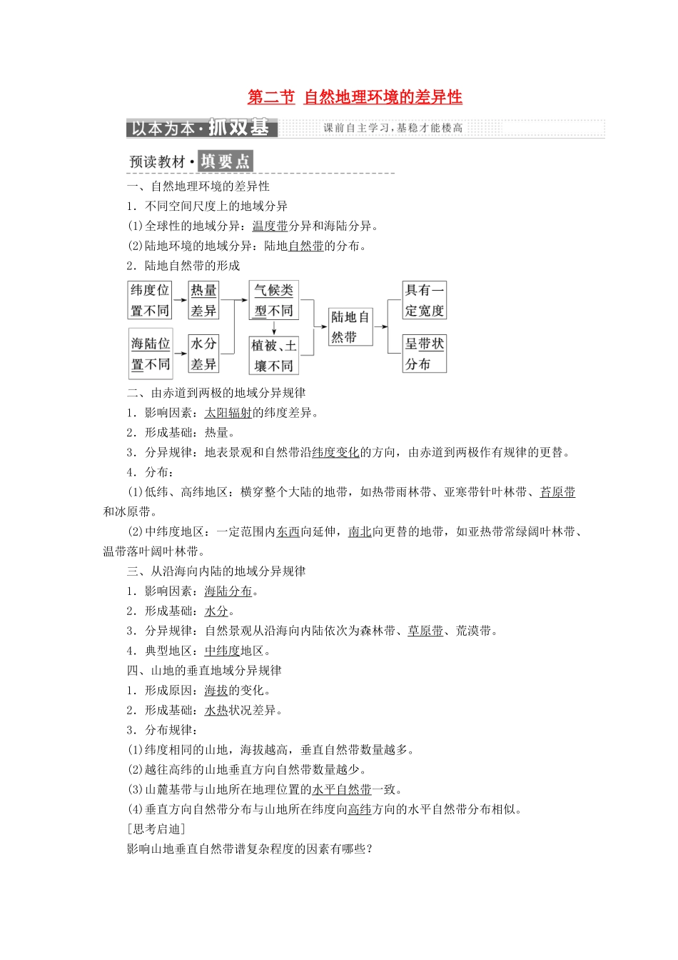 高中地理 第五章 自然地理环境的整体性与差异性 第二节 自然地理环境的差异性教学案 新人教版必修1-新人教版高一必修1地理教学案_第1页