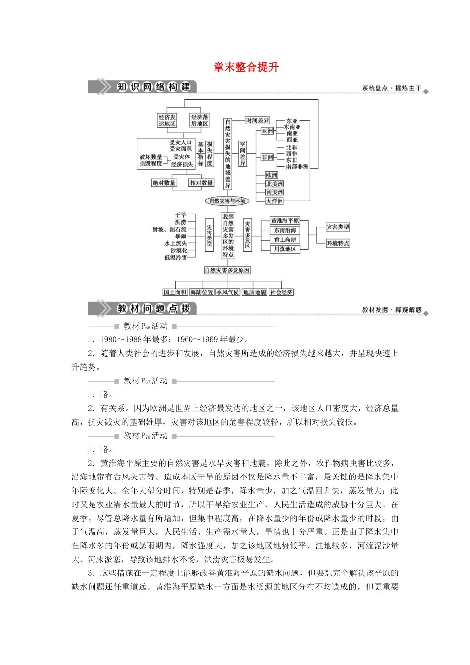 高中地理 第三章 自然灾害与环境章末整合提升学案 湘教版选修5-湘教版高二选修5地理学案_第1页