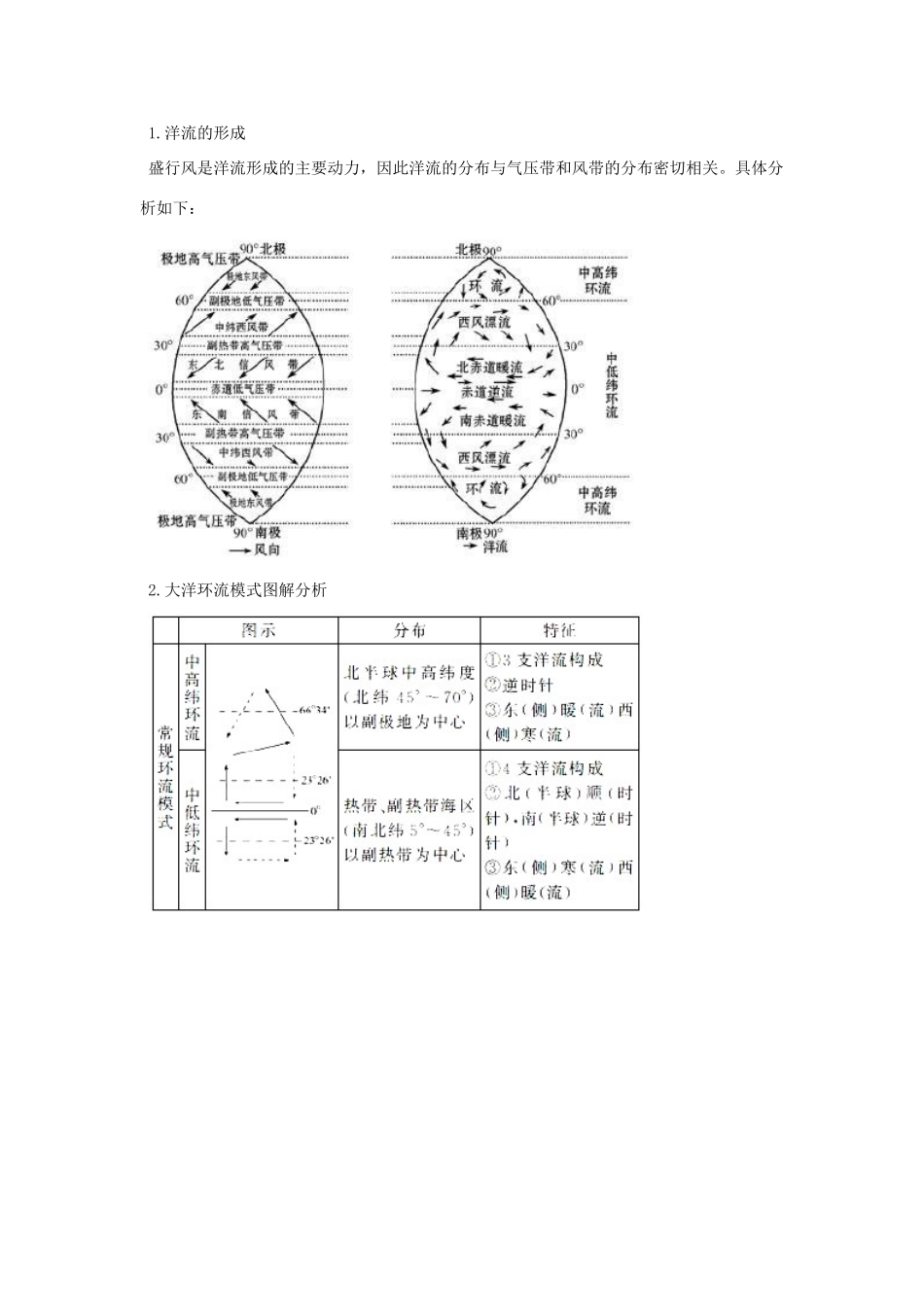 高中地理《大规模的海水运动》学案7 新人教版必修1_第3页