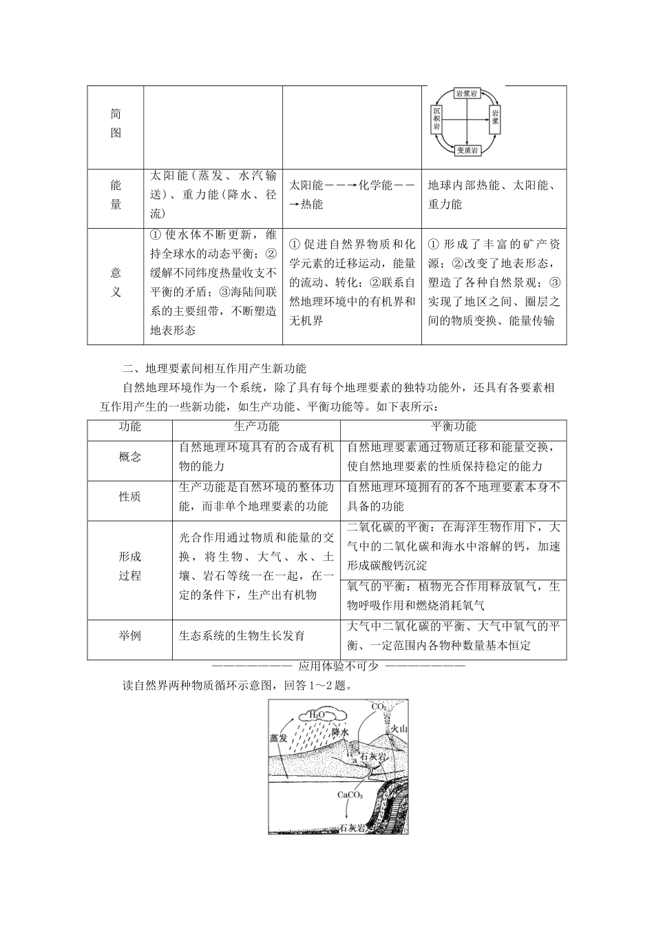 高中地理 第五章 自然地理环境的整体性与差异性 第一节 自然地理环境的整体性教学案 新人教版必修1-新人教版高一必修1地理教学案_第3页