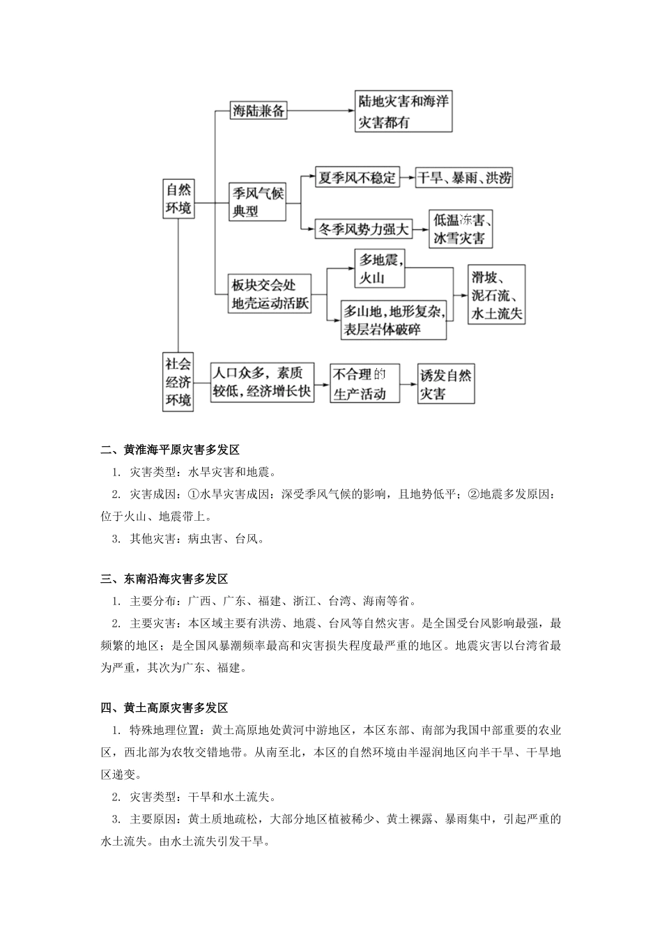 高中地理 第三章 自然灾害与环境自然灾害与环境 我国自然灾害多发区的环境特点学案 湘教版选修5-湘教版高二选修5地理学案_第2页