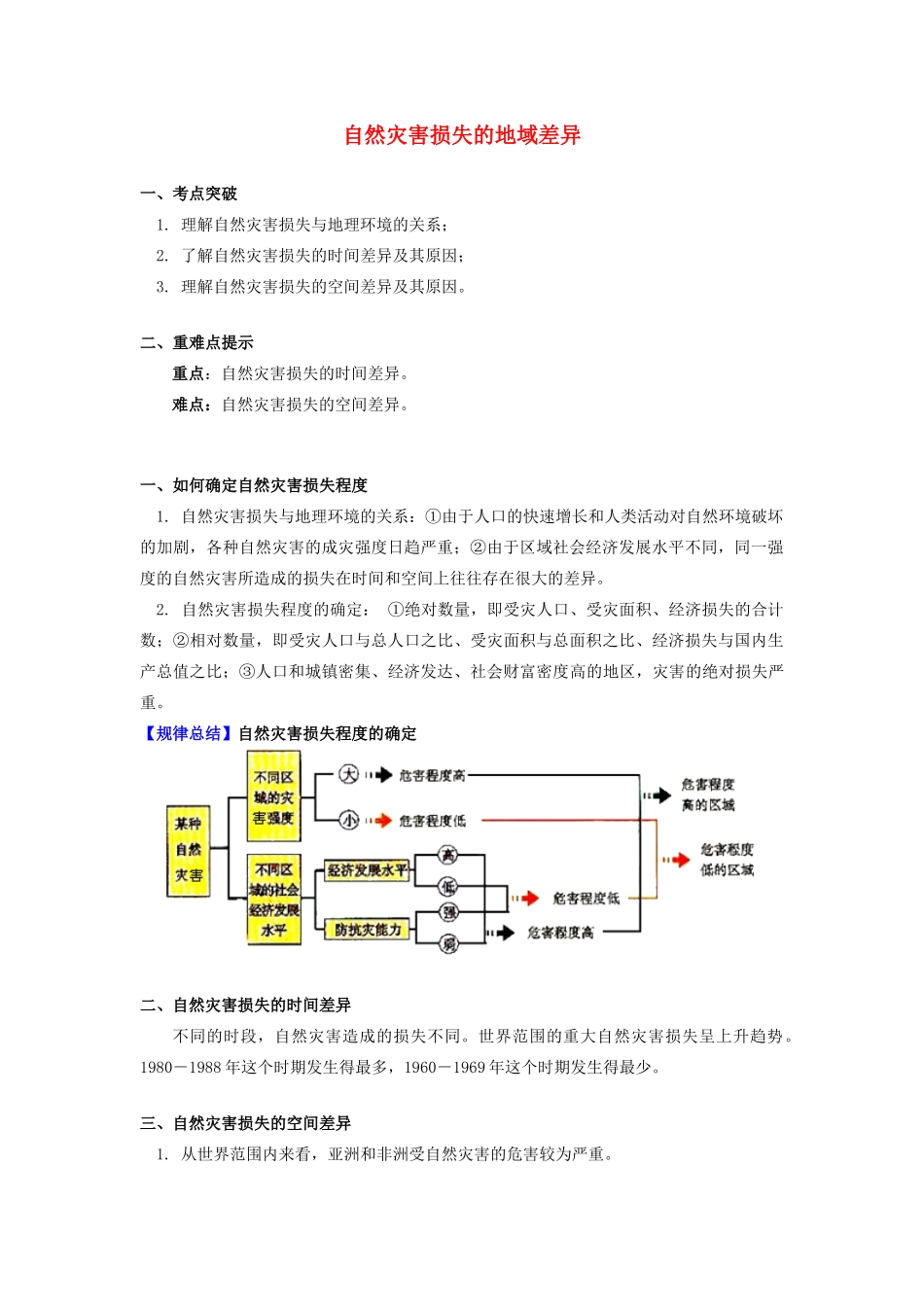 高中地理 第三章 自然灾害与环境自然灾害与环境 自然灾害损失的地域差异学案 湘教版选修5-湘教版高二选修5地理学案_第1页