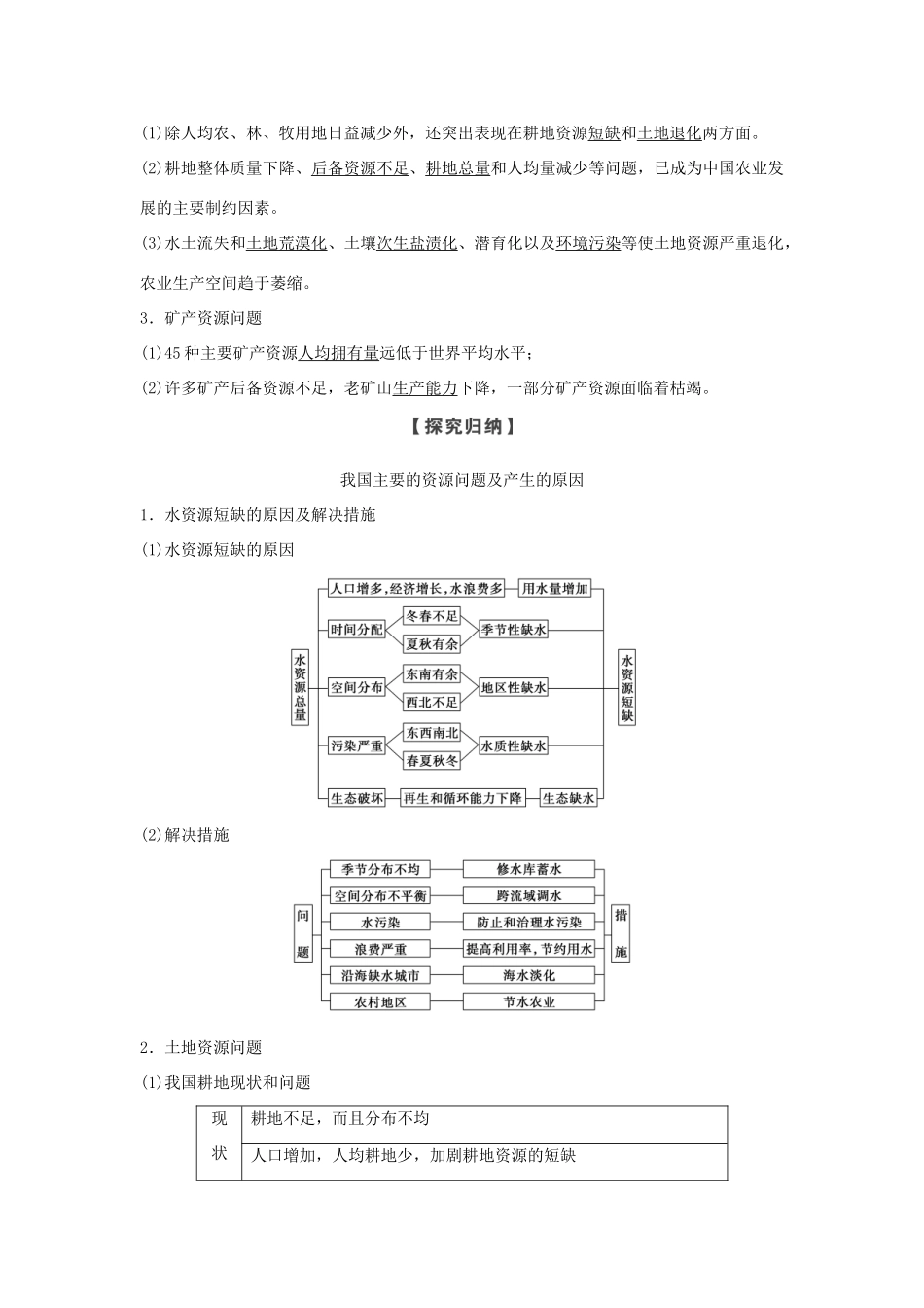 高中地理 第二章 自然资源保护 第一节 自然资源与主要的资源问题学案 湘教版选修6-湘教版高二选修6地理学案_第2页