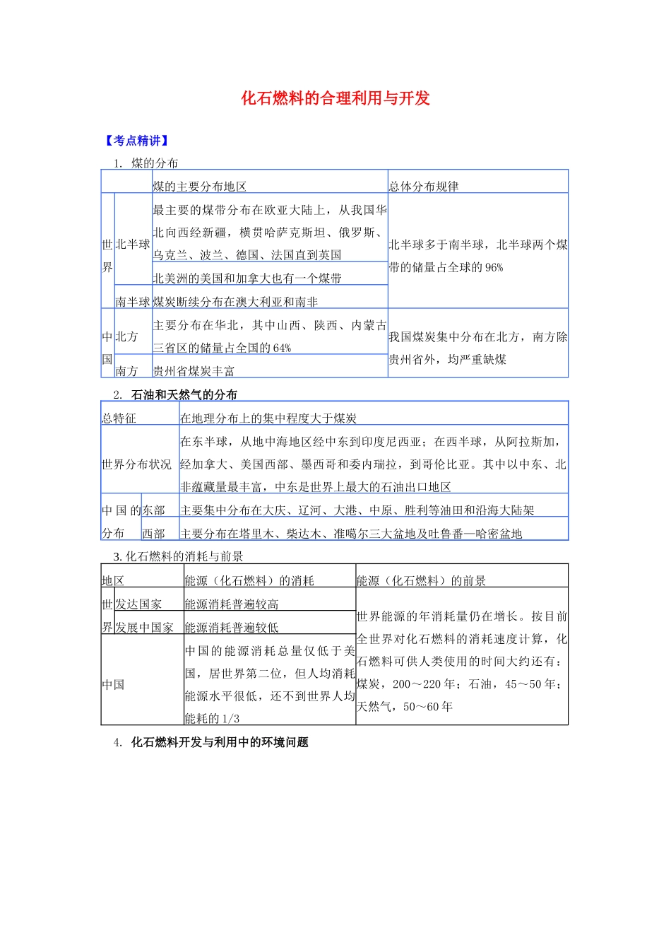高中地理 第二章 自然资源保护 化石燃料的合理利用和开发学案 湘教版选修6-湘教版高二选修6地理学案_第1页
