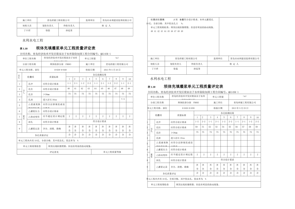 充填灌浆评定表_第3页