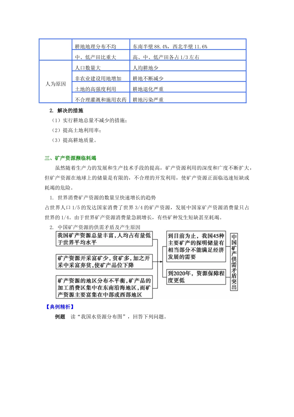 高中地理 第二章 自然资源保护 人类面临的主要资源问题学案 湘教版选修6-湘教版高二选修6地理学案_第2页