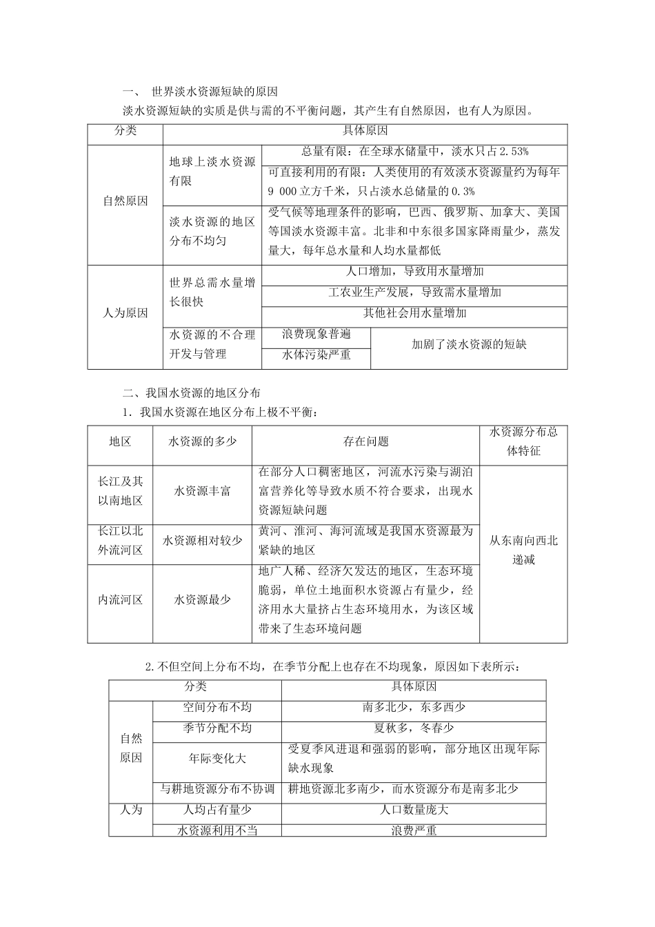 高中地理 第三章 自然资源的利用与保护 第一节 人类面临的主要资源问题教学案 新人教版选修6-新人教版高二选修6地理教学案_第2页