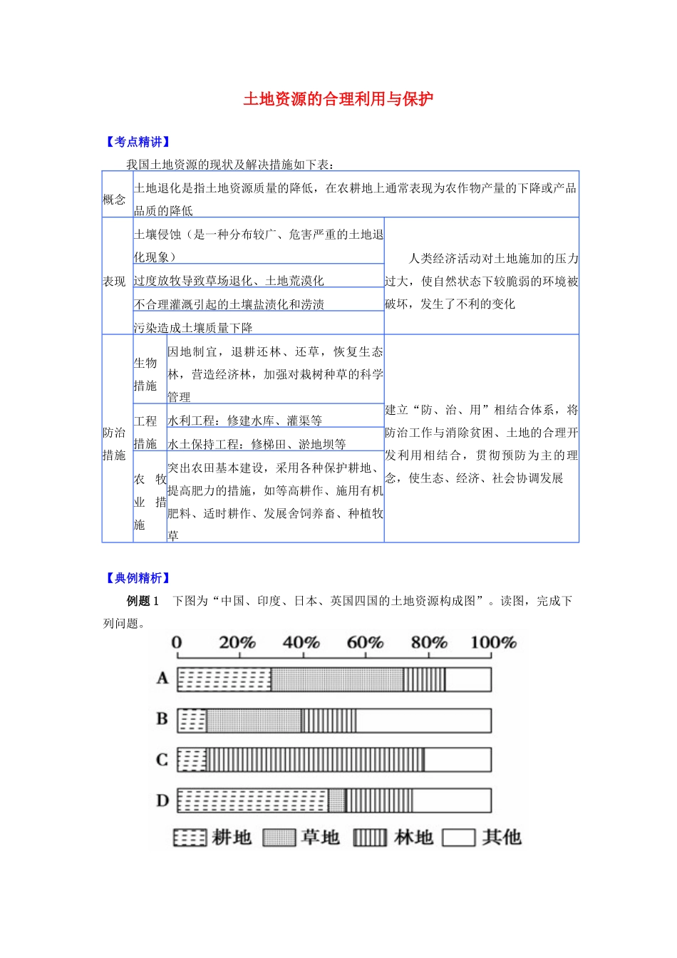 高中地理 第二章 自然资源保护 土地资源的合理利用与保护学案 湘教版选修6-湘教版高二选修6地理学案_第1页