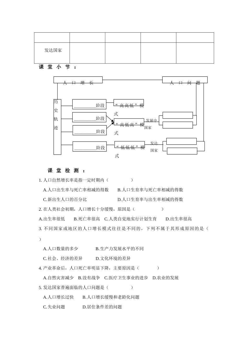 高中地理：1.1《人口增长与人口问题》学案（鲁教版必修2）_第3页