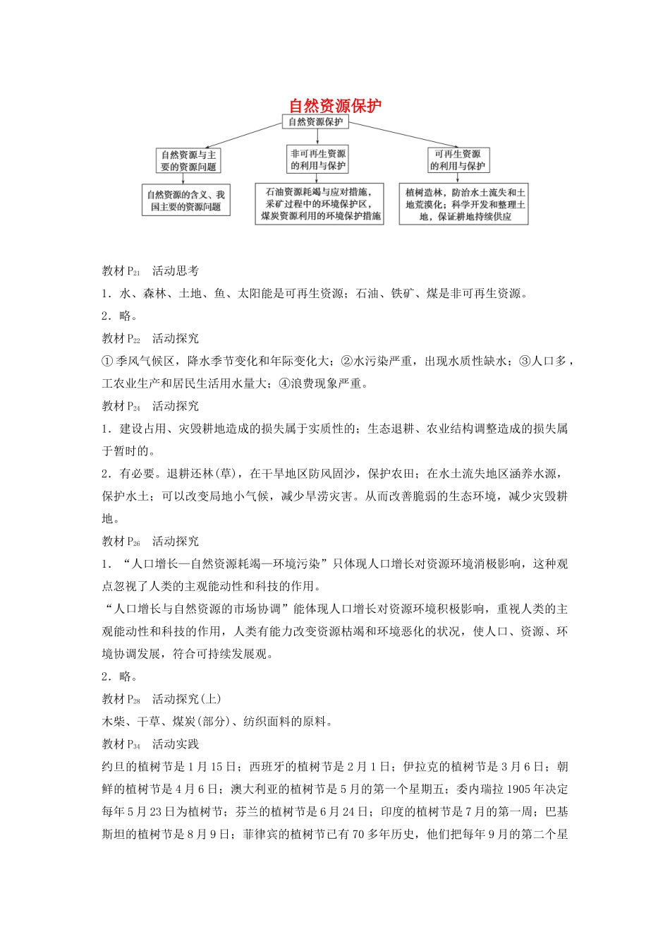 高中地理 第二章 自然资源保护 章末整合学案 湘教版选修6-湘教版高二选修6地理学案_第1页
