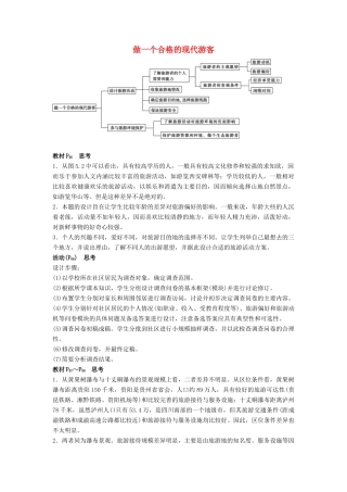 高中地理 第五章 做一个合格的现代游客 章末整合学案 新人教版选修3-新人教版高二选修3地理学案