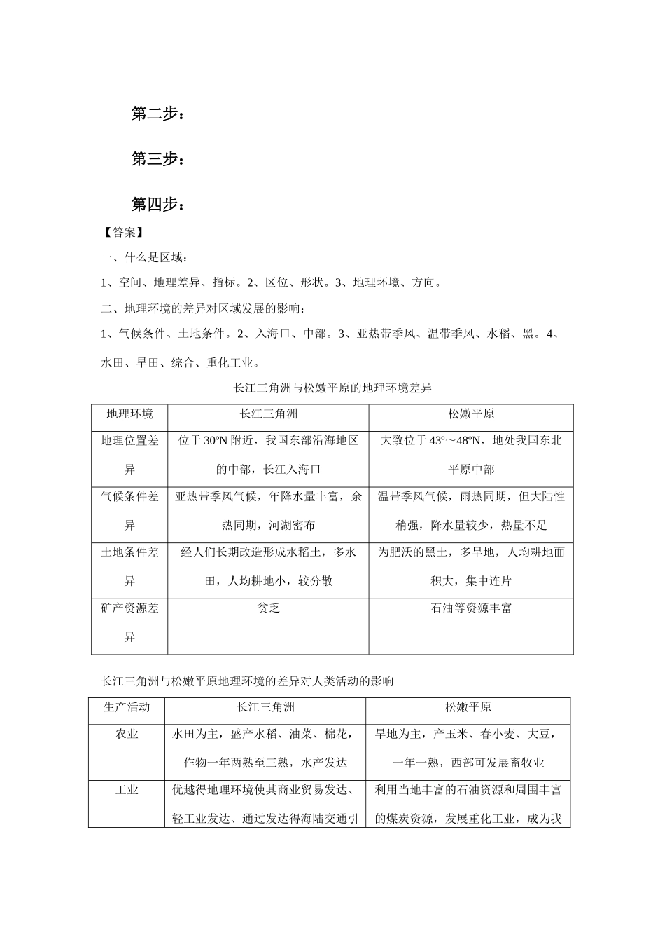 高中地理《地理环境对区域发展的影响》学案35 新人教版必修3_第3页