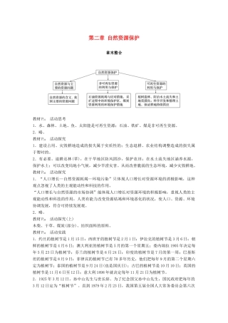 高中地理 第二章 自然资源保护章末整合同步备课教学案 湘教版选修6-湘教版高二选修6地理教学案
