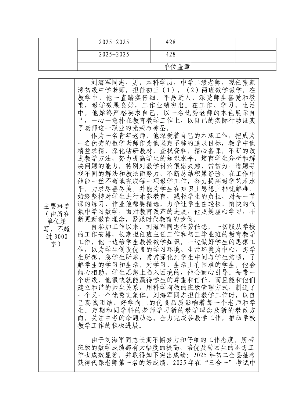 先进教师模范班主任推荐表lc_第3页