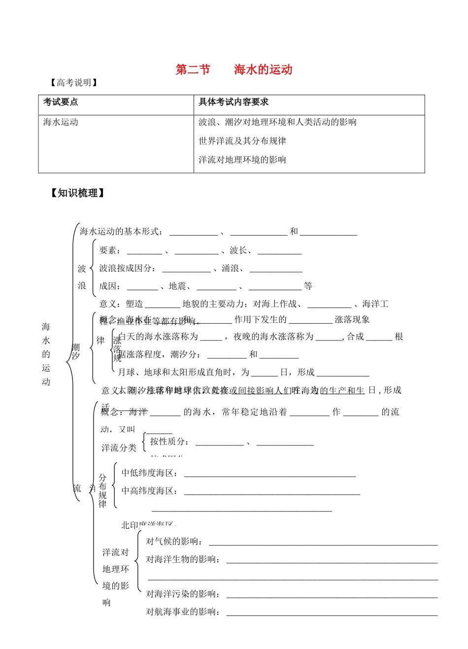 高中地理 第三章第二节 海水的运动精编学案 新人教版选修2_第1页