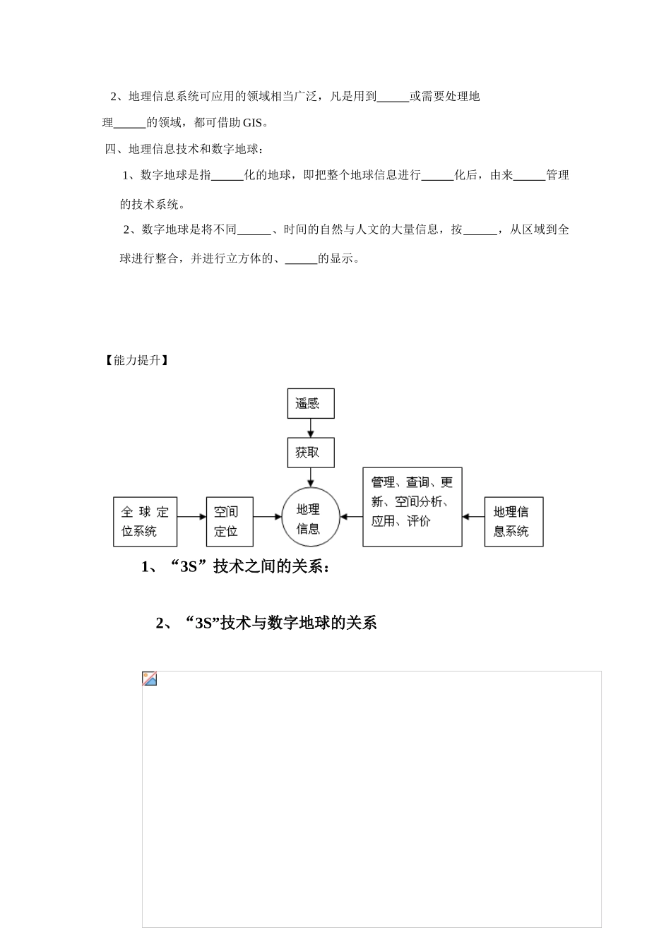 高中地理《地理信息技术在区域地理环境研究中的应用》学案36 新人教版必修3_第2页