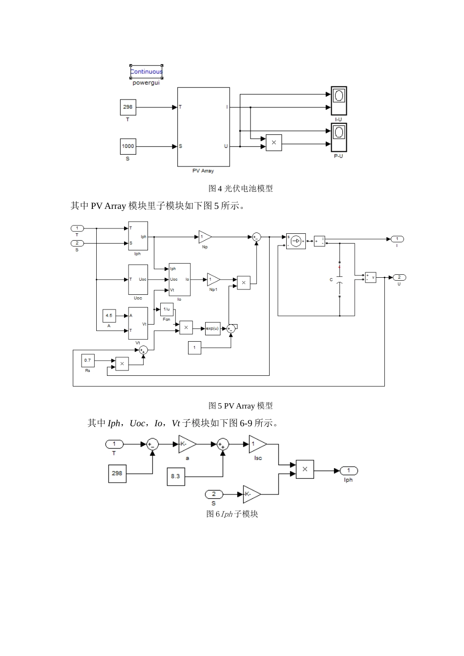 光伏发电的MATLAB仿真_第2页