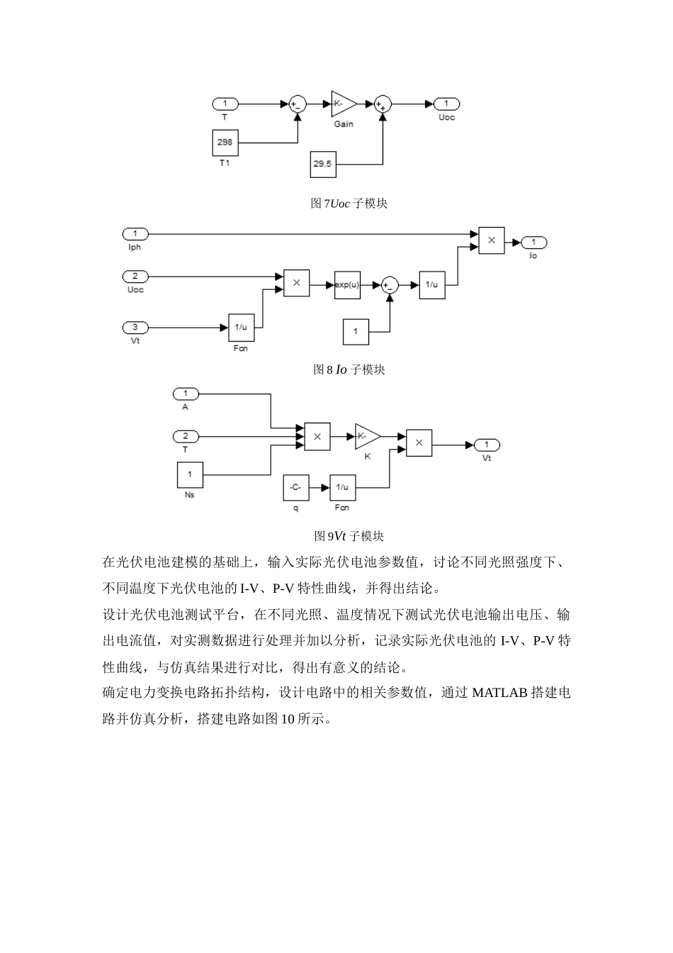 光伏发电的MATLAB仿真_第3页