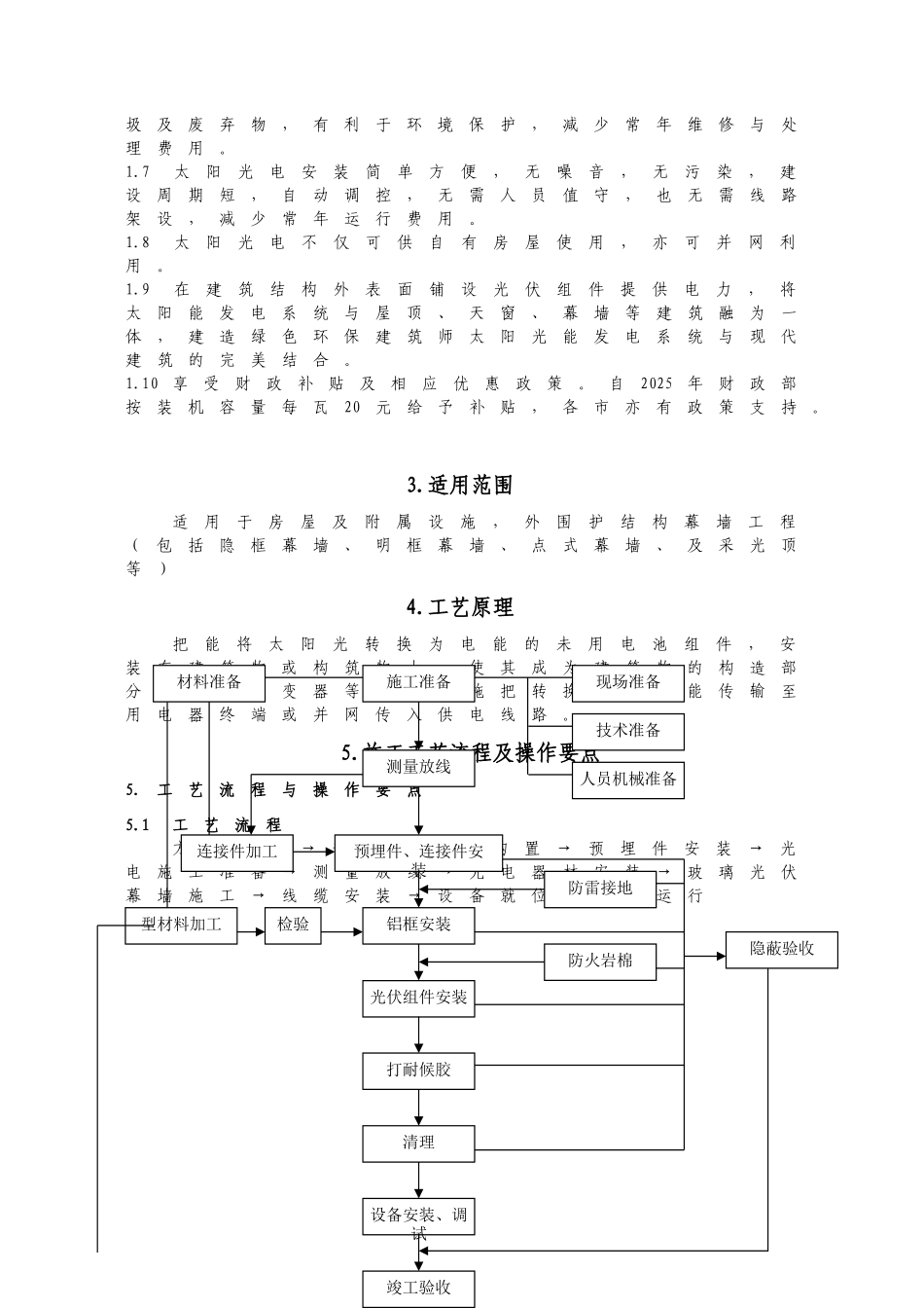 光伏幕墙施工工法_第2页