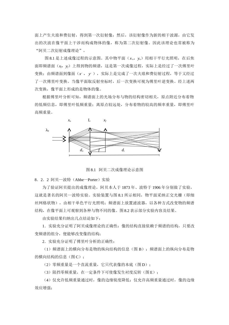 光信息处理技术_第2页