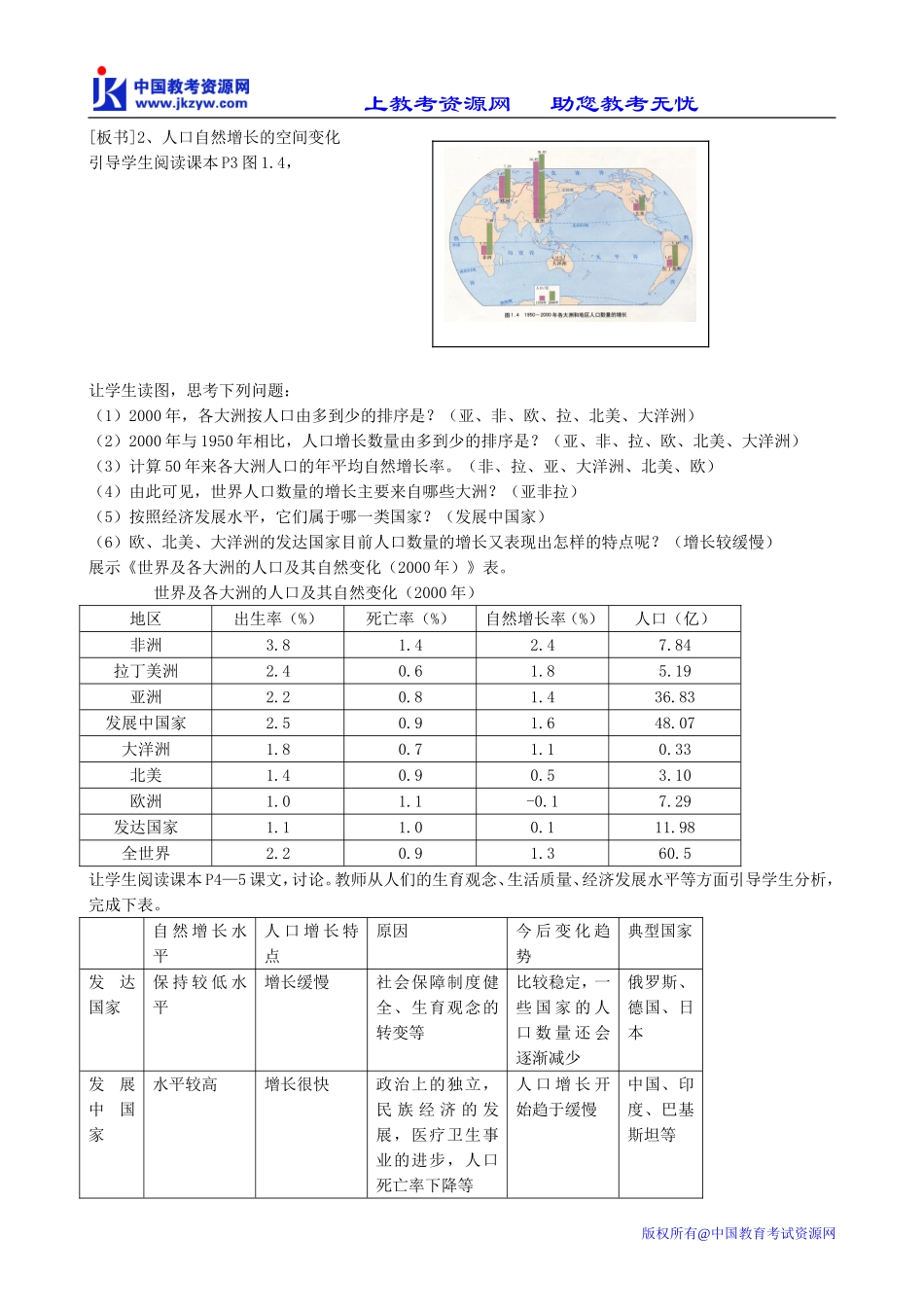 高中地理必修2人口的数量变化_第3页