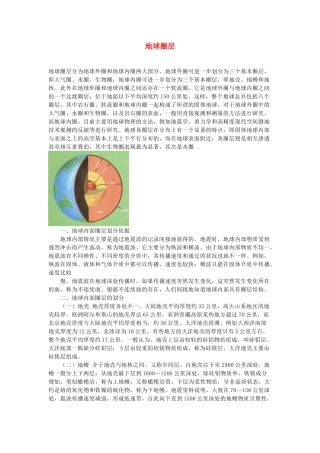 高中地理《地球的圈层结构》文字素材3 新人教版必修1