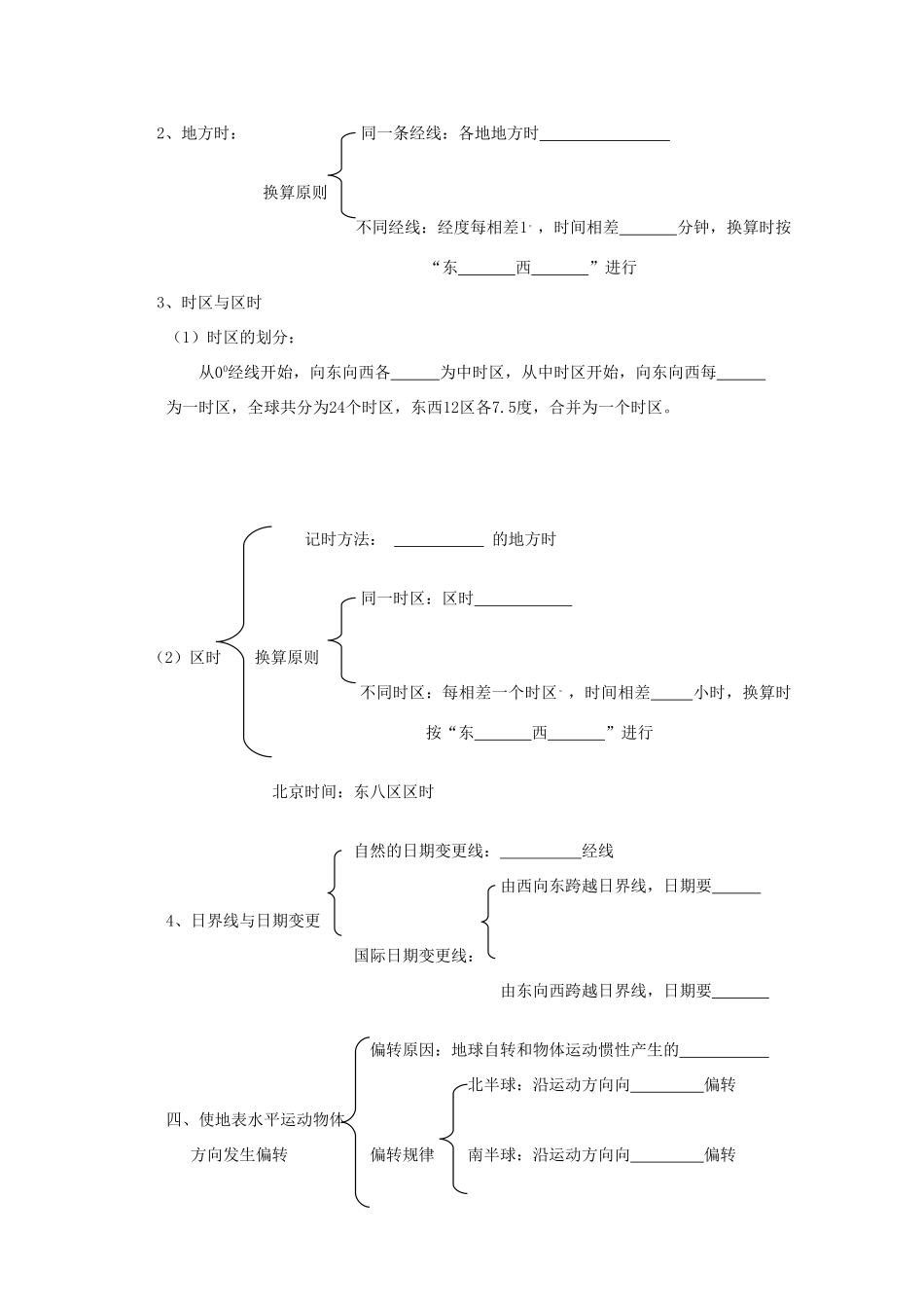 高中地理：1.2 地球自转的地理意义 学案（2）（鲁教版必修1）_第2页