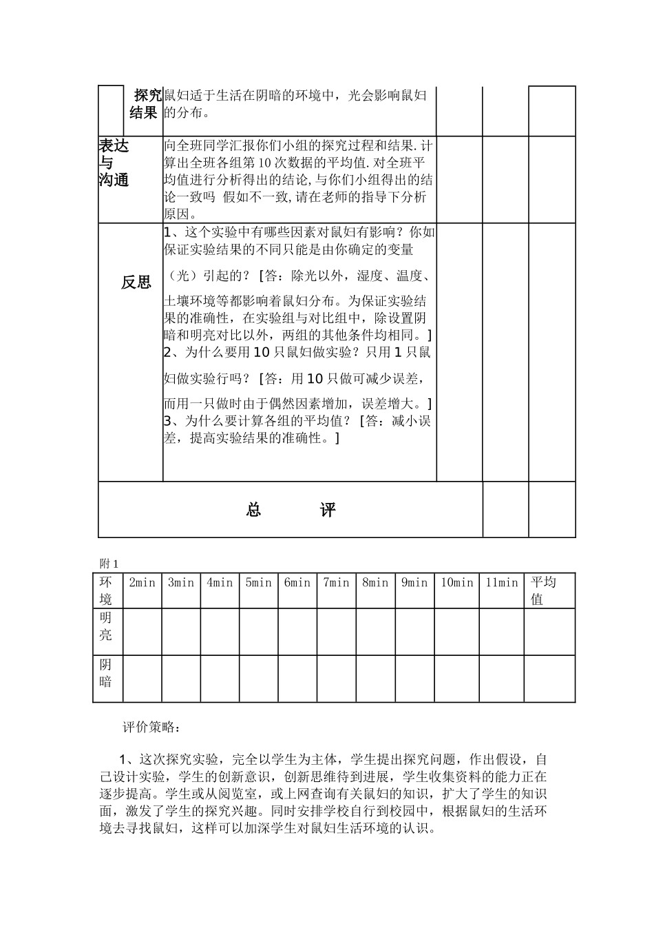 光对鼠妇生活的影响实验报告单_第2页