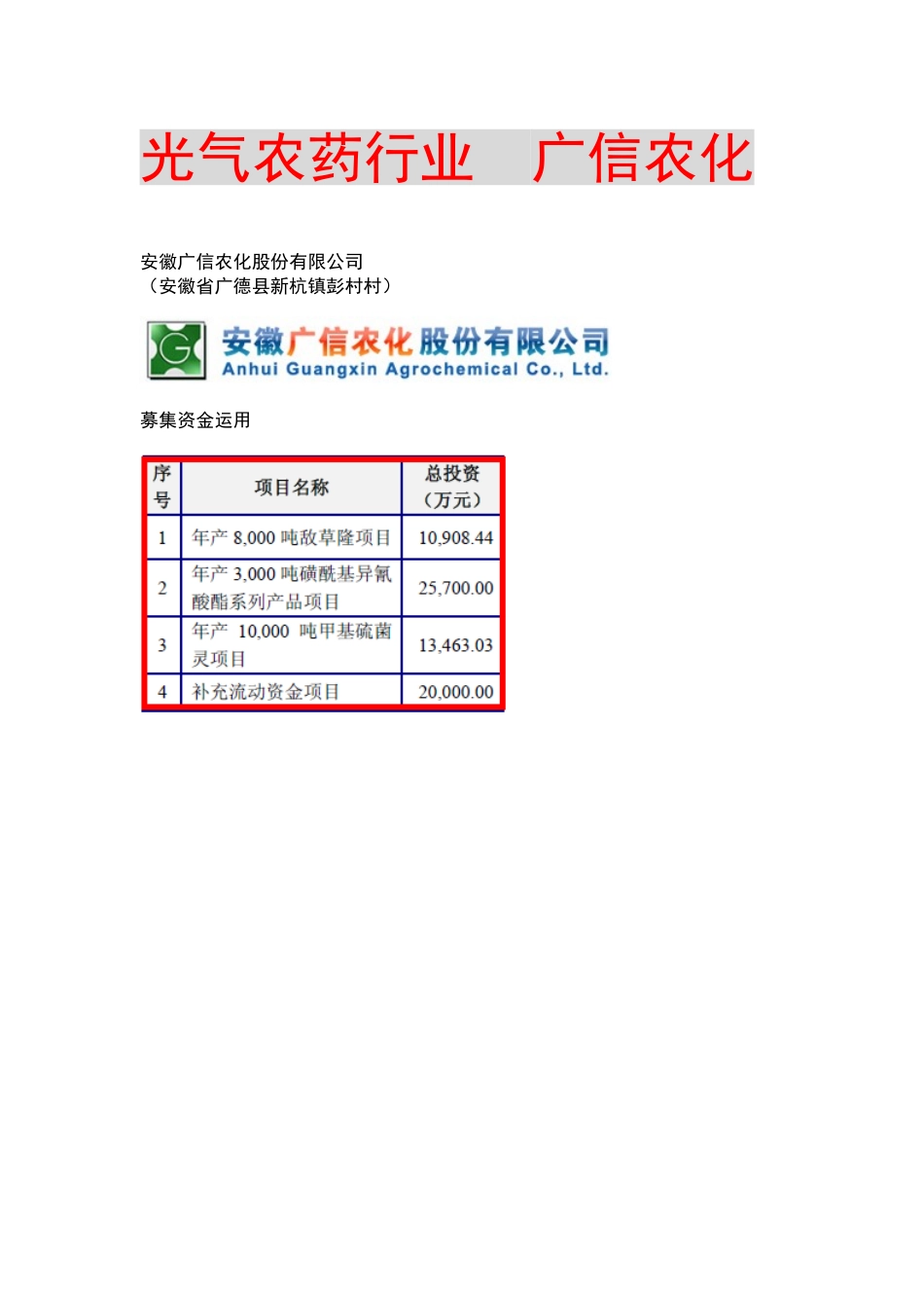 光气农药行业广信农化_第1页