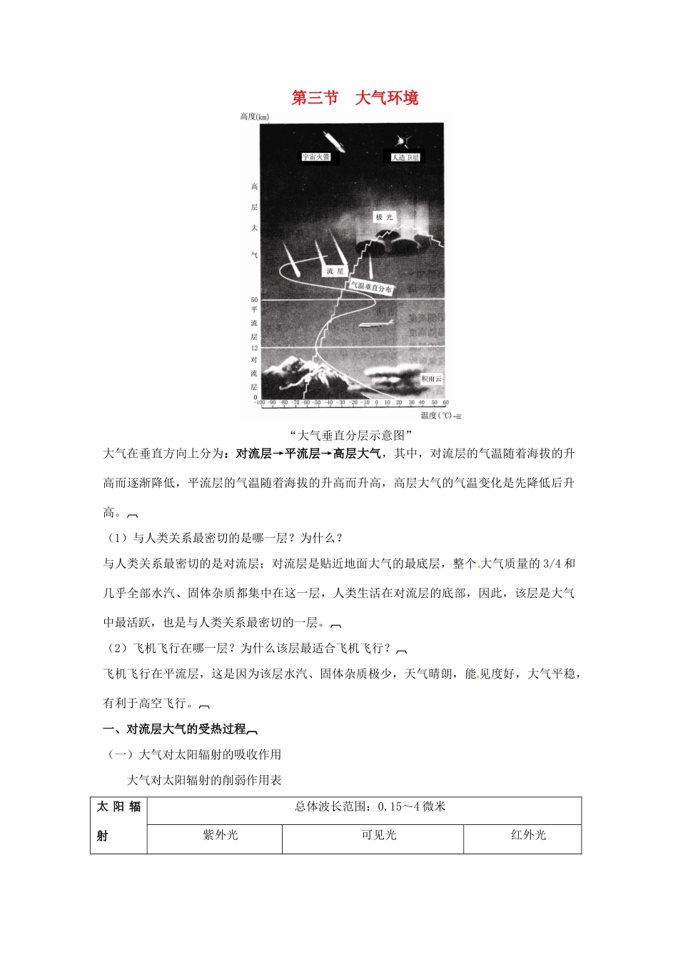 高中地理《第二单元 第三节 大气环境》知识点复习素材 湘教版必修1-湘教版高一必修1地理素材_第1页