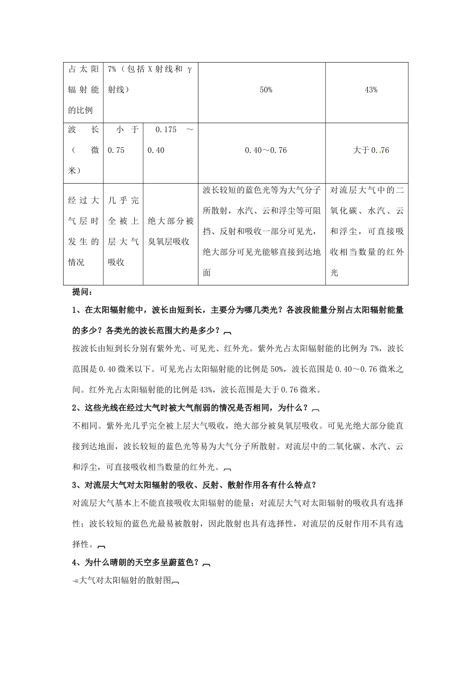 高中地理《第二单元 第三节 大气环境》知识点复习素材 湘教版必修1-湘教版高一必修1地理素材_第2页