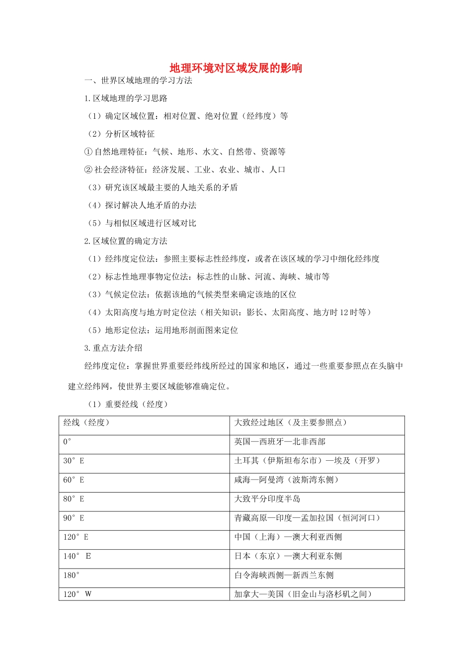 高中地理 （第一节 地理环境对区域发展的影响） 新人教版必修3_第1页