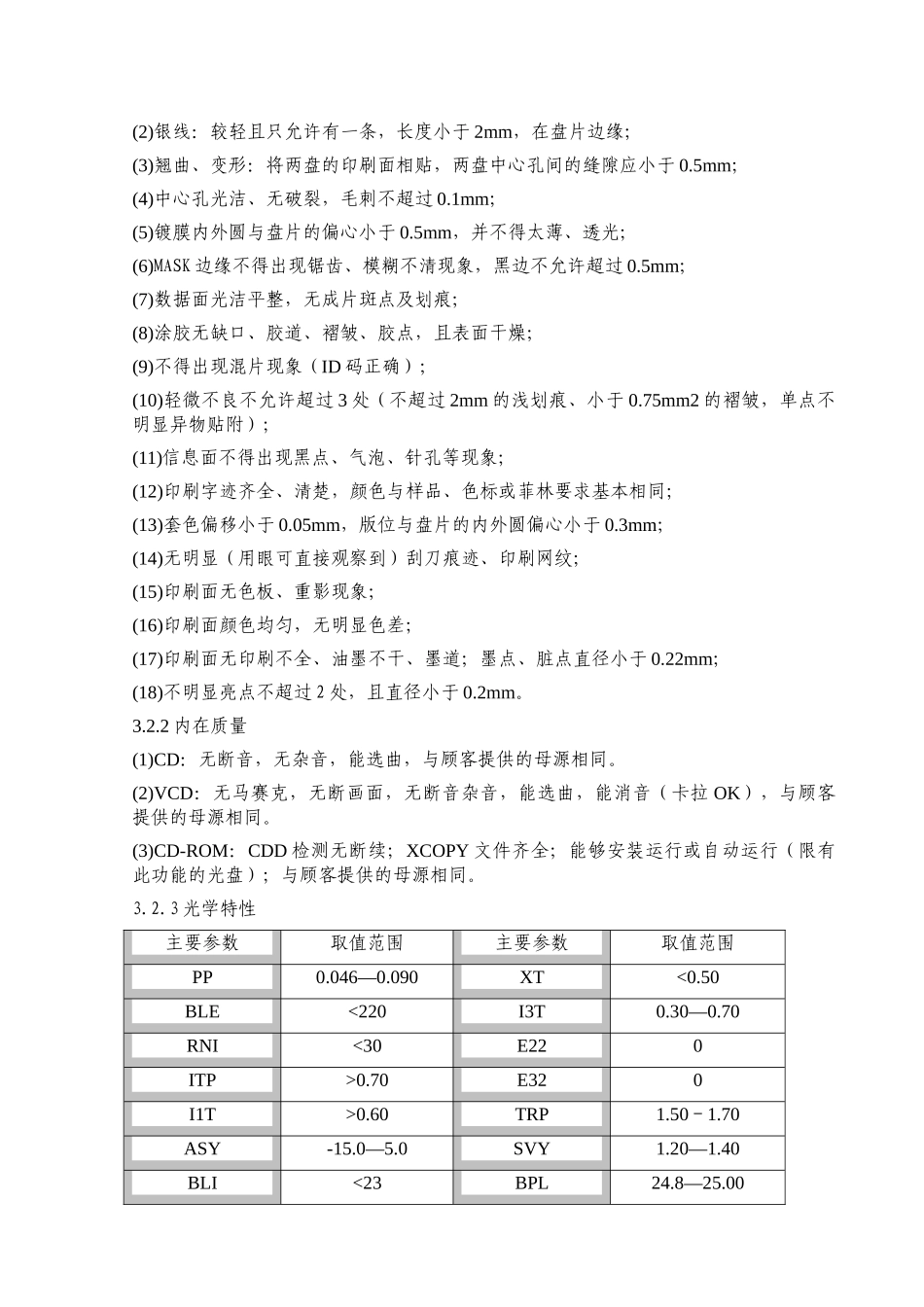 光盘加工贸易单耗标准加工贸易单耗标准_第2页