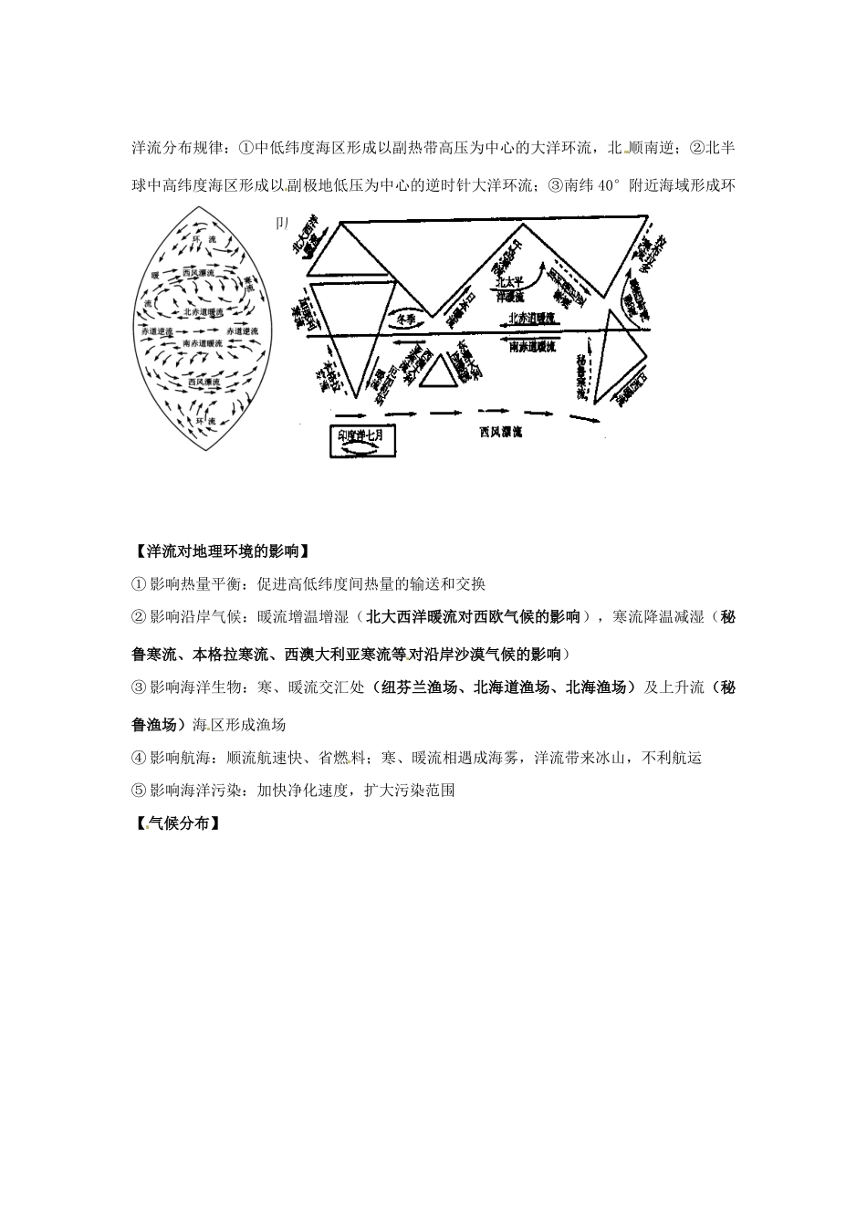 高中地理《第二单元 第四节 水循环和洋流》知识点复习素材 湘教版必修1-湘教版高一必修1地理素材_第3页