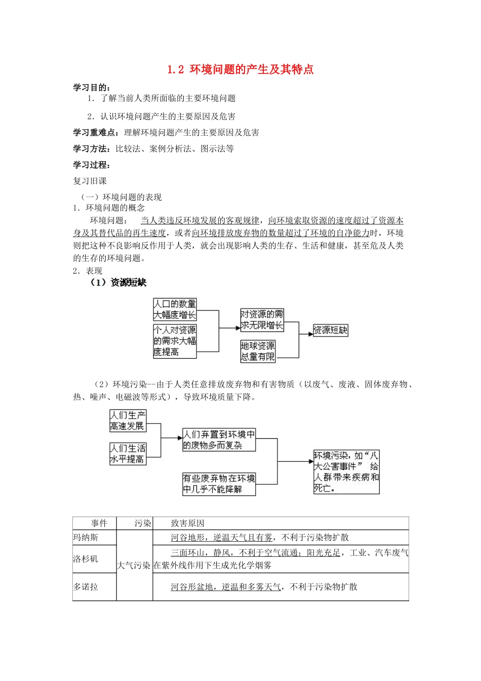 高中地理：1.2《当代环境问题的产生及其特点》学案（新人教版选修六）_第1页