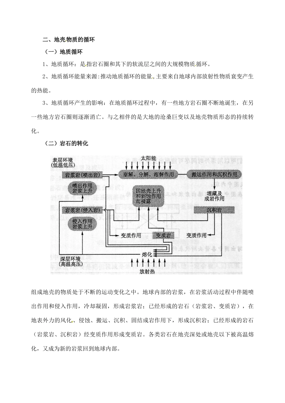 高中地理《第二单元 自然环境中的物质运动和能量交换》知识点复习素材 湘教版必修1-湘教版高一必修1地理素材_第2页