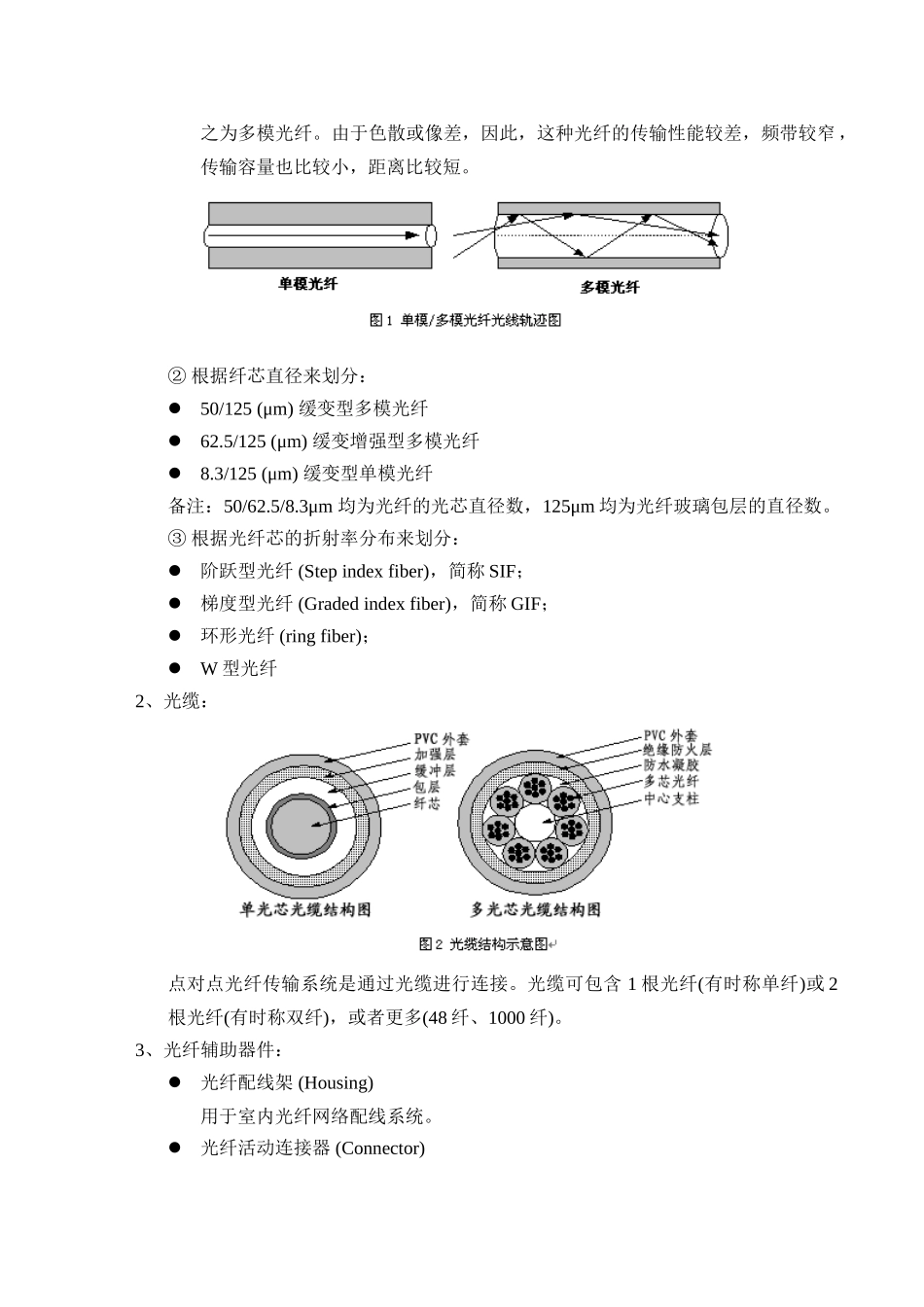 光纤传输简介和光纤传输系统设计指南_第2页