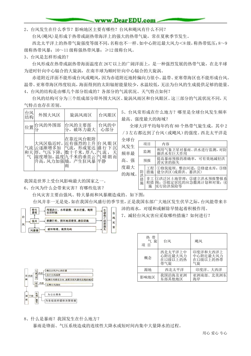 高中地理必修上册气象灾害4_第2页