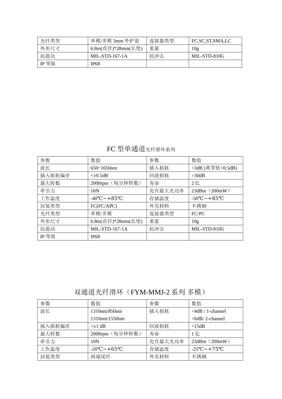 光纤旋转连接器产品参数_第2页