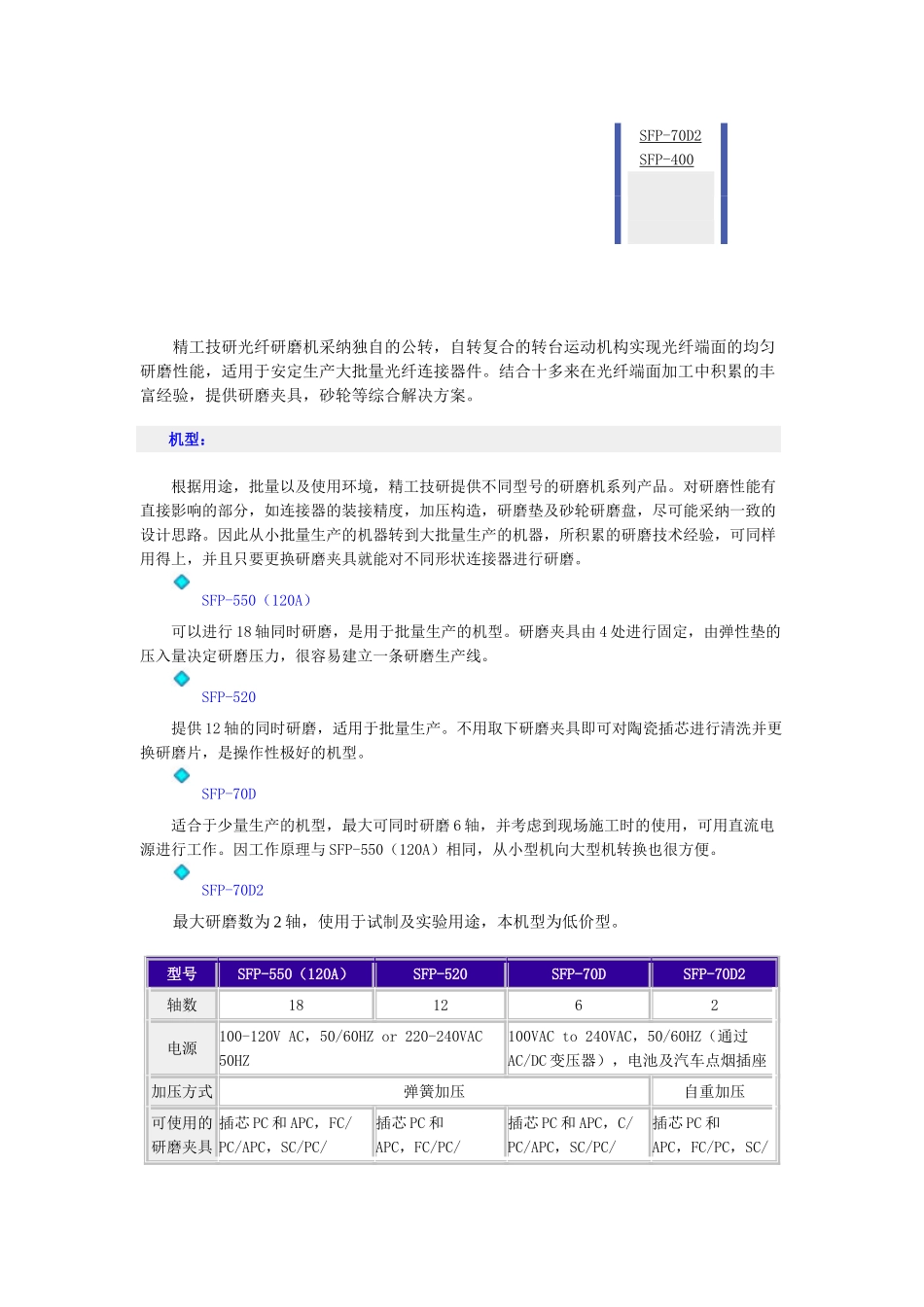 光纤研磨分类知识_第2页