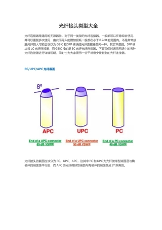 光纤接头类型大全